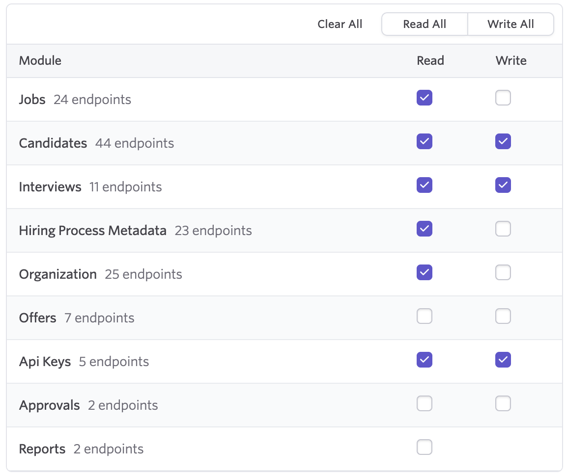 Ashby API permissions configuration screen